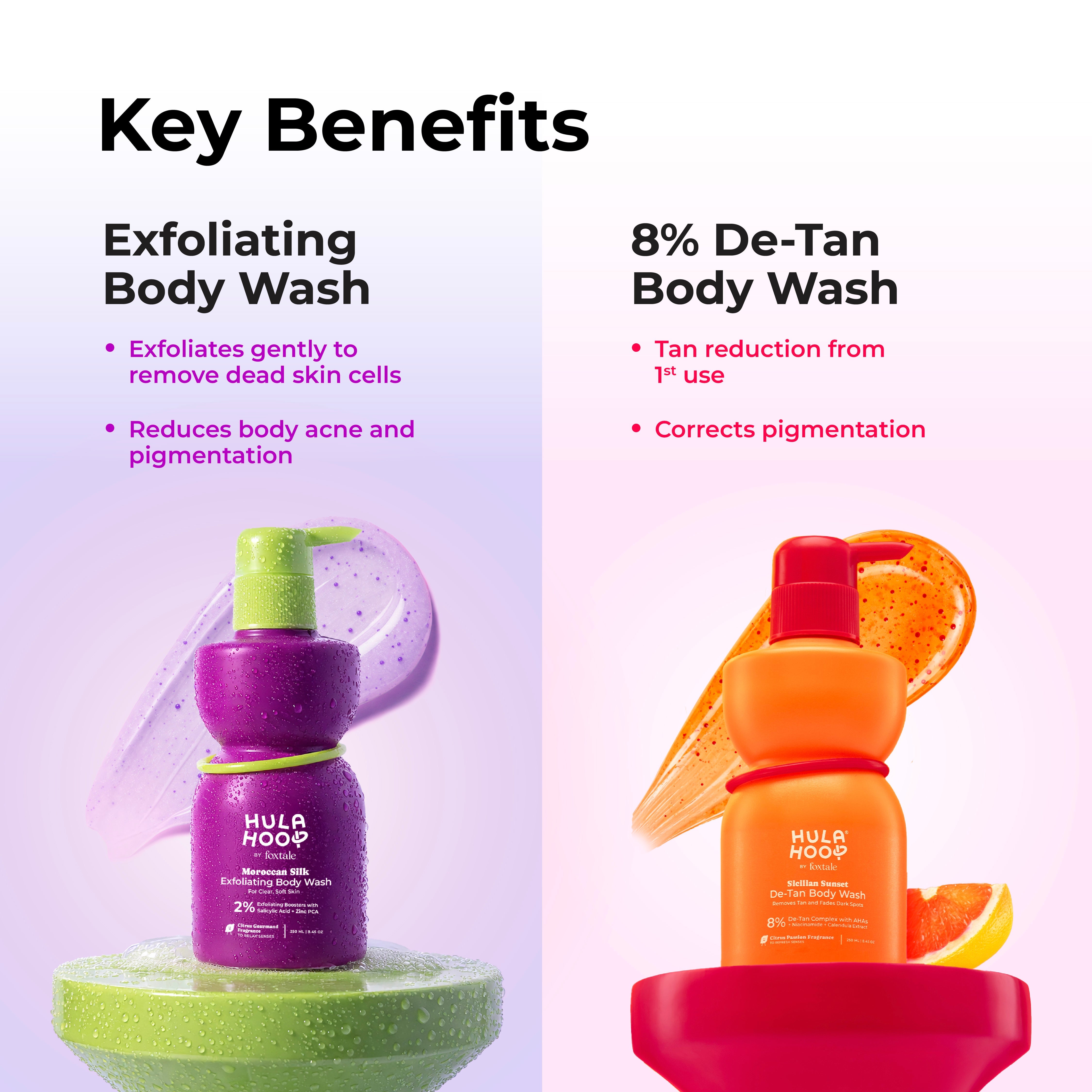 Foxtale Hula Hoop Goodbye Tan Kit