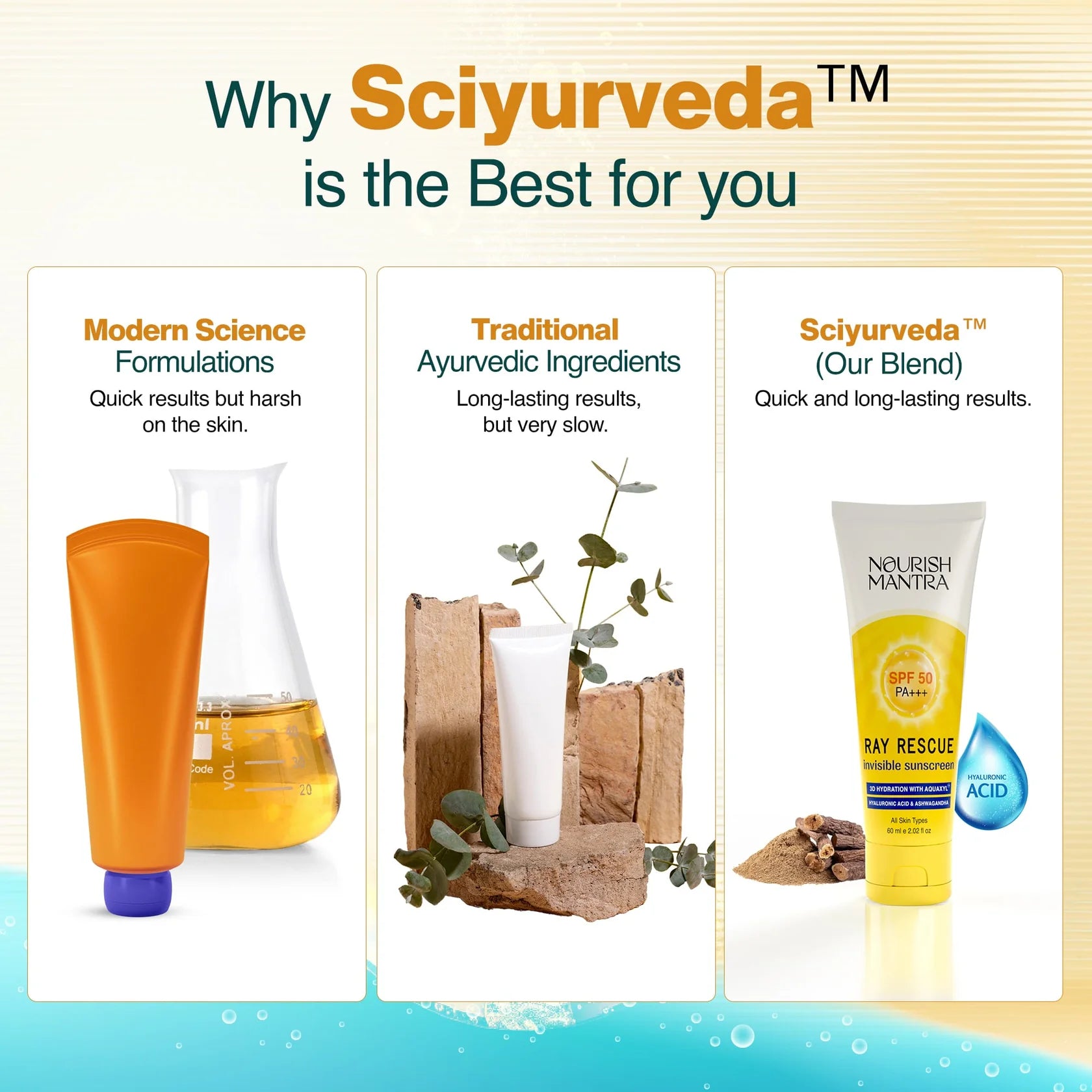 Nourish Mantra Ray Rescue Invisible Sunscreen SPF 50