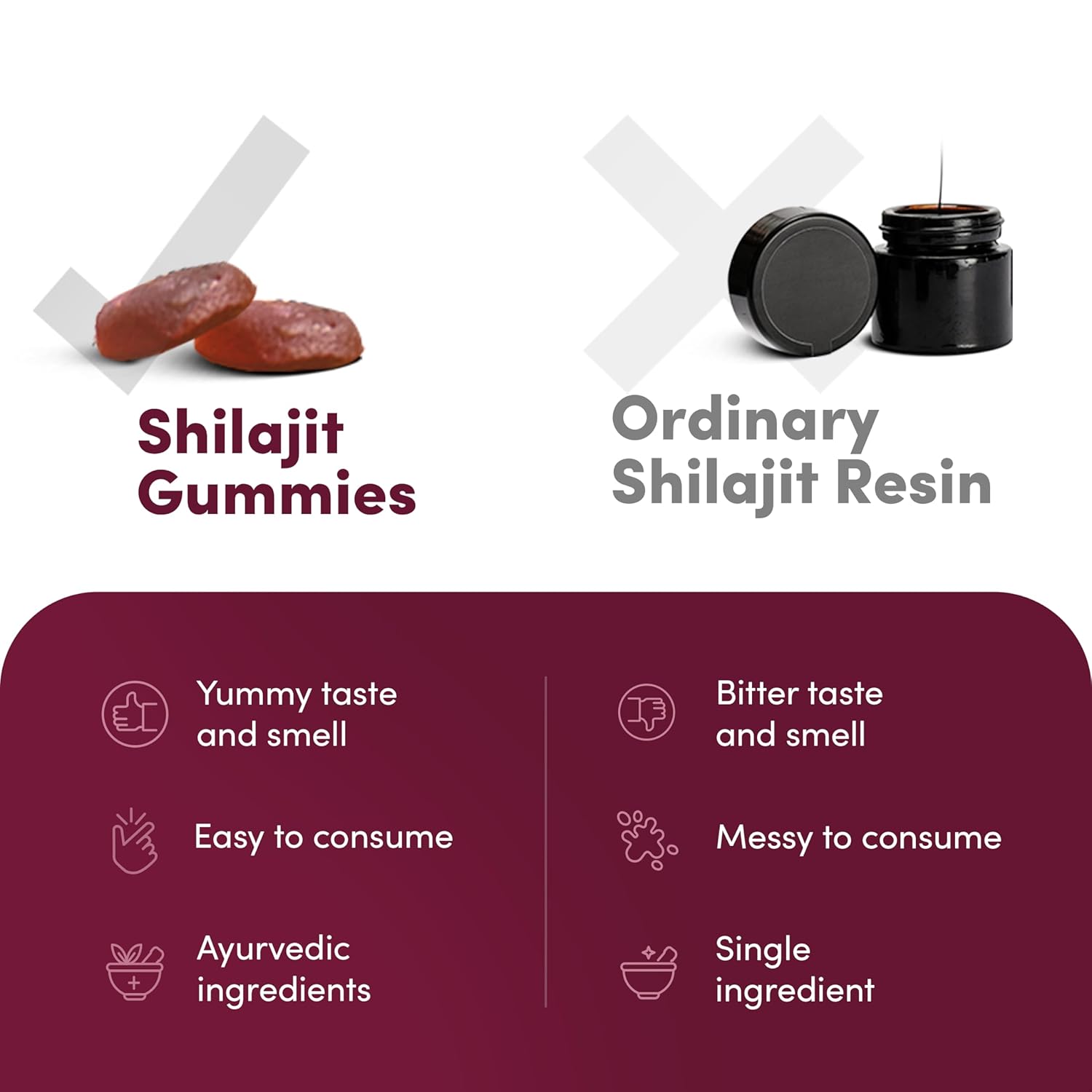 Man Matters Shilajit Gummies (30N - 15 Days Pack)