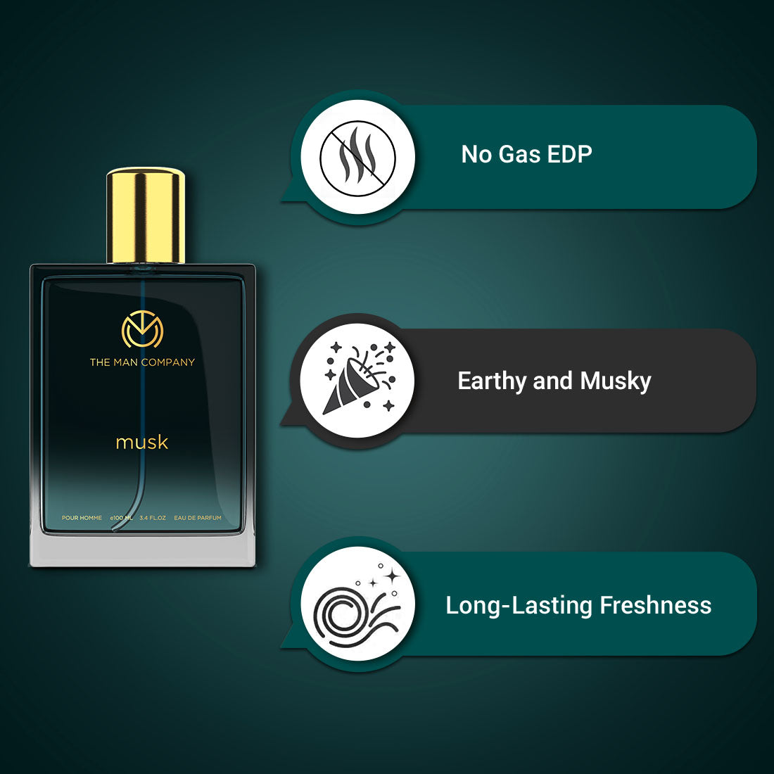 The Man Company Eau De Parfum Musk - 100ml