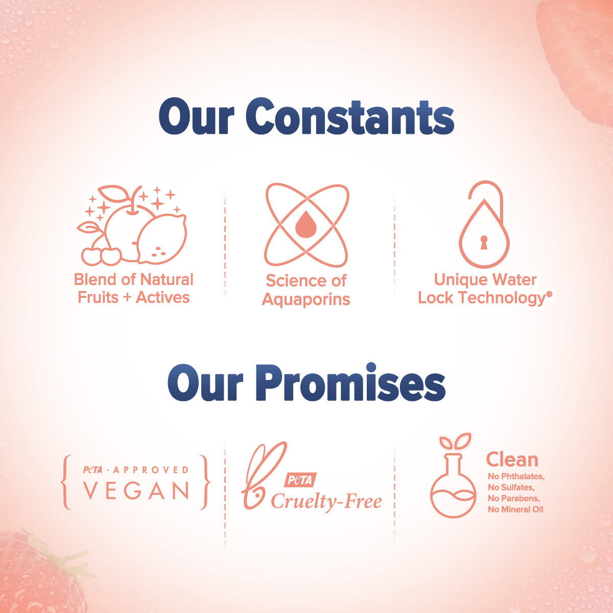 Aqualogica Refresh+ Sweet Summer Kiss Perfume Body Mist