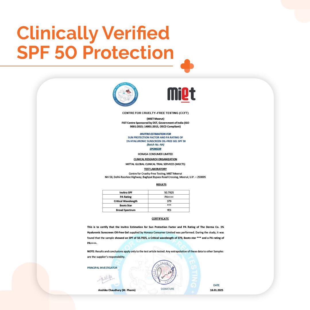 Derma Co 1% Hyaluronic Sunscreen Oil-Free Matte Gel In Vivo Tested