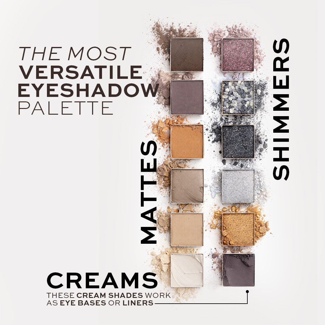 Makeup Revolution The Icon Palette