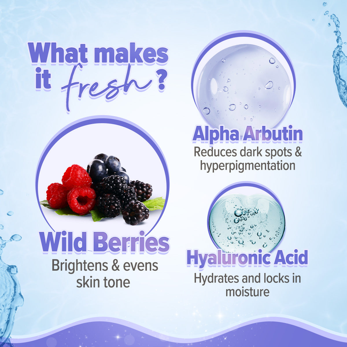 Aqualogica Illuminate+ Lush Strobe Cream - 30g