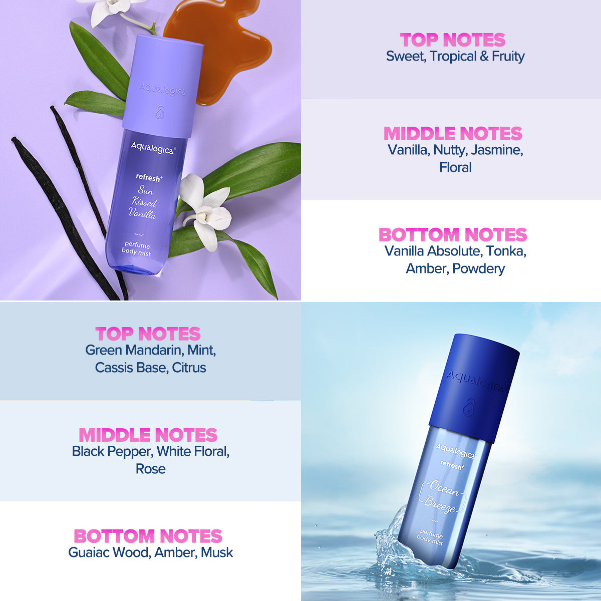 Aqualogica Refresh+ Ocean Breeze & Vanilla Kiss Body Mist Duo