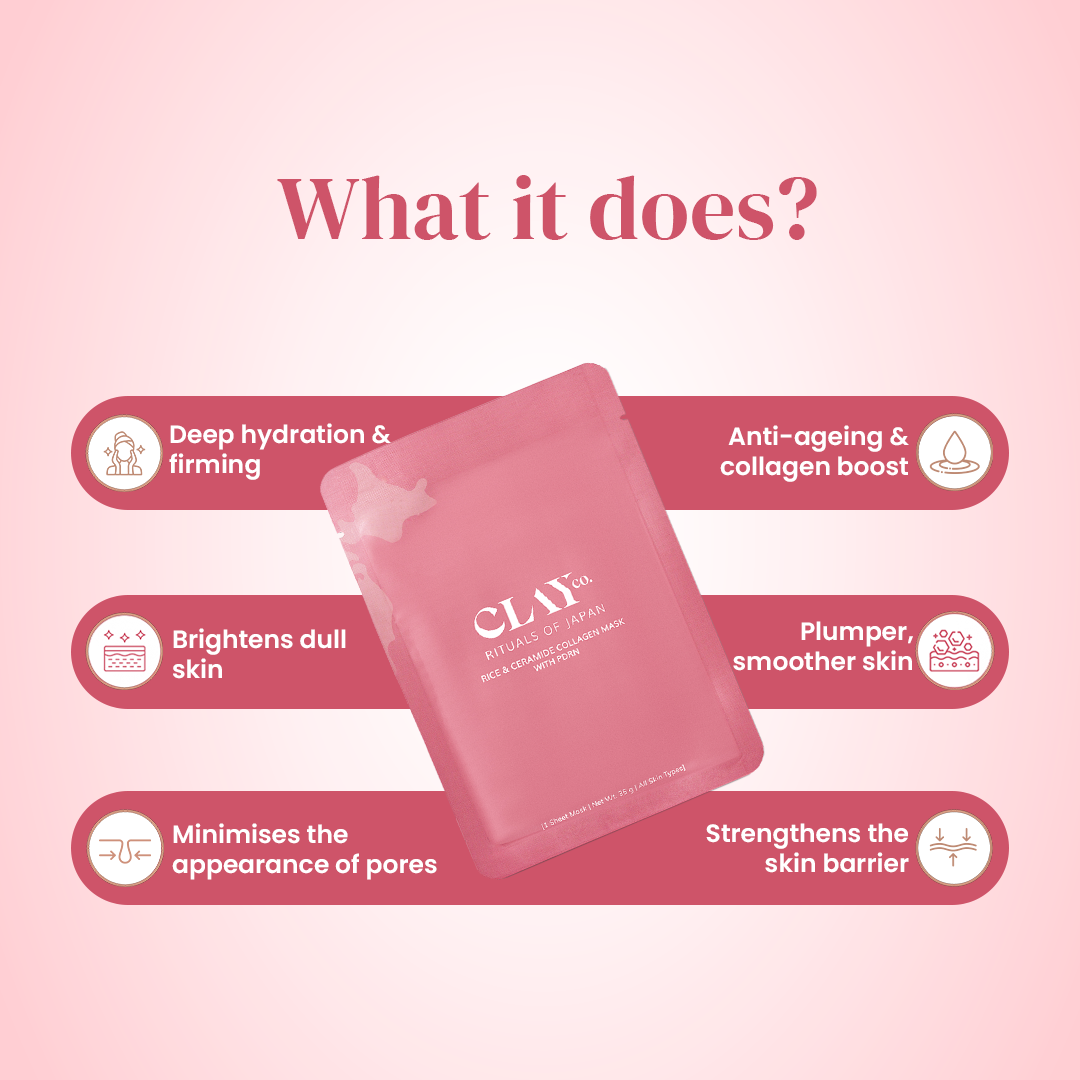 ClayCo Rice & Ceramide Collagen Sheet Mask with PDRN - 35g
