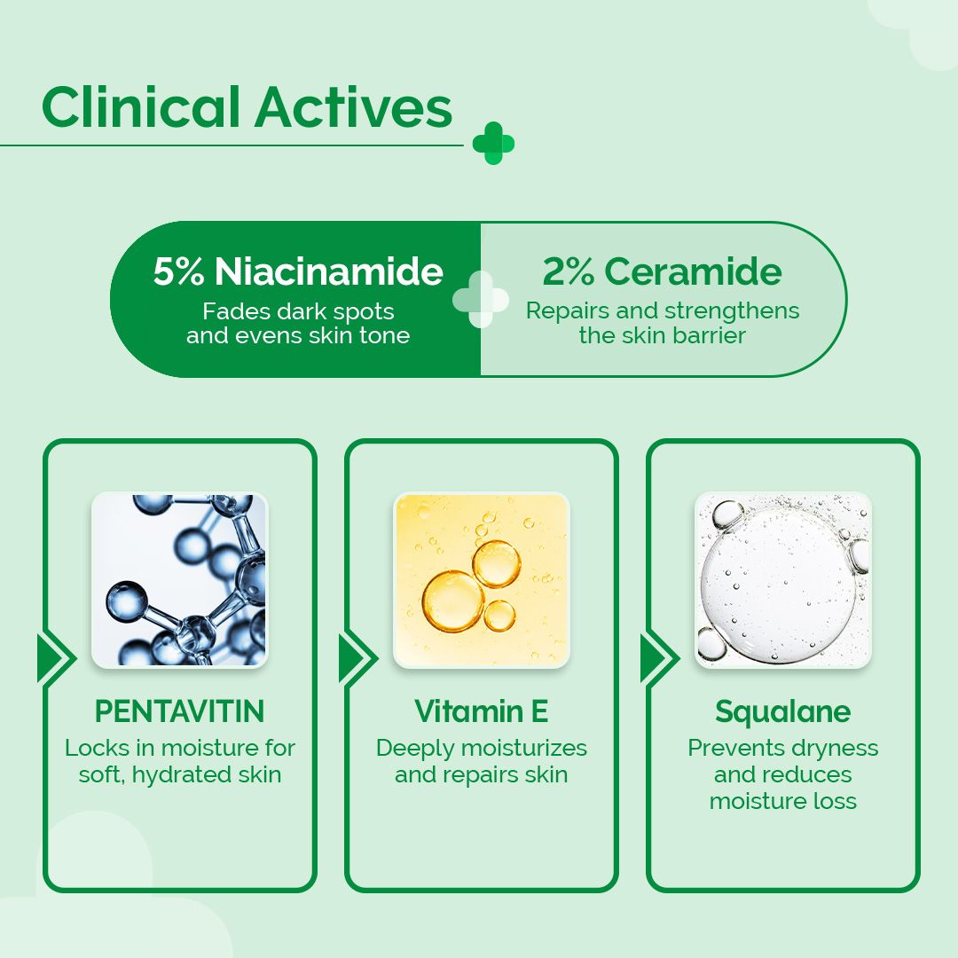 Derma Co 5% Nia-Ceramide Daily Hydrating Moisturizer