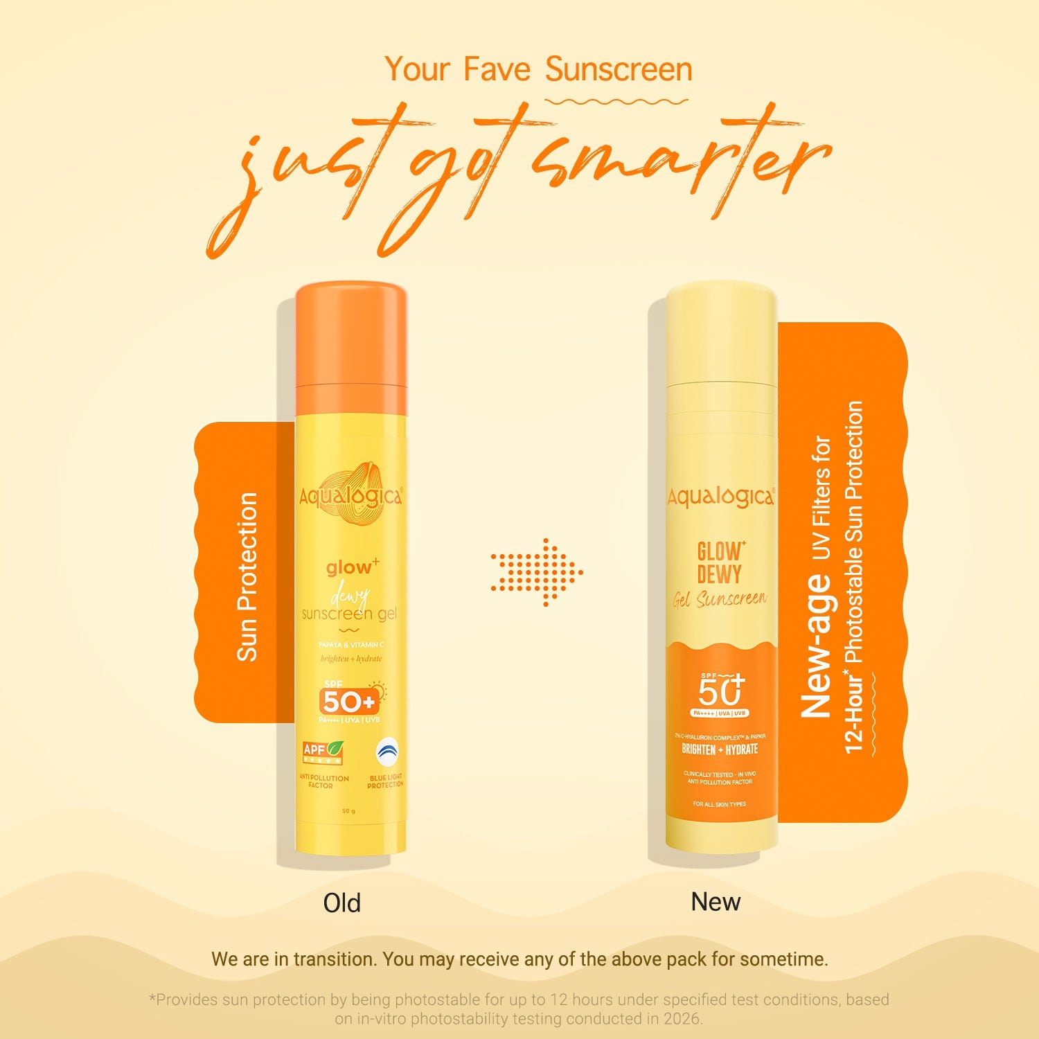 Aqualogica Glow+ Dewy Gel Sunscreen In-Vivo Tested Spf 50+ Pa++++