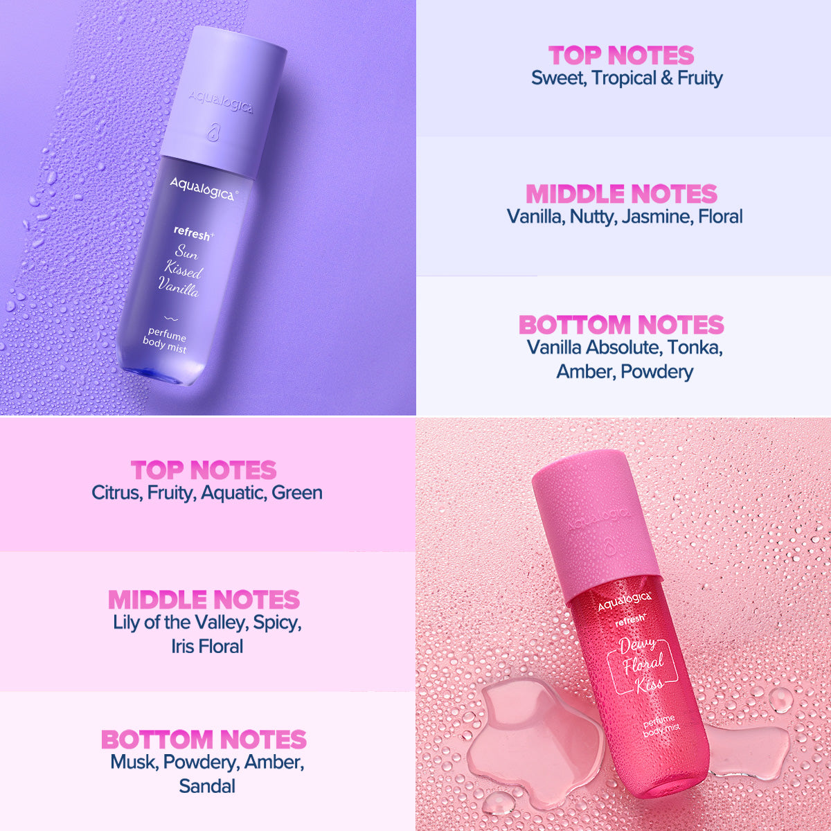 Aqualogica Refresh+ Vanilla & Floral Body Mist Duo - 150ml