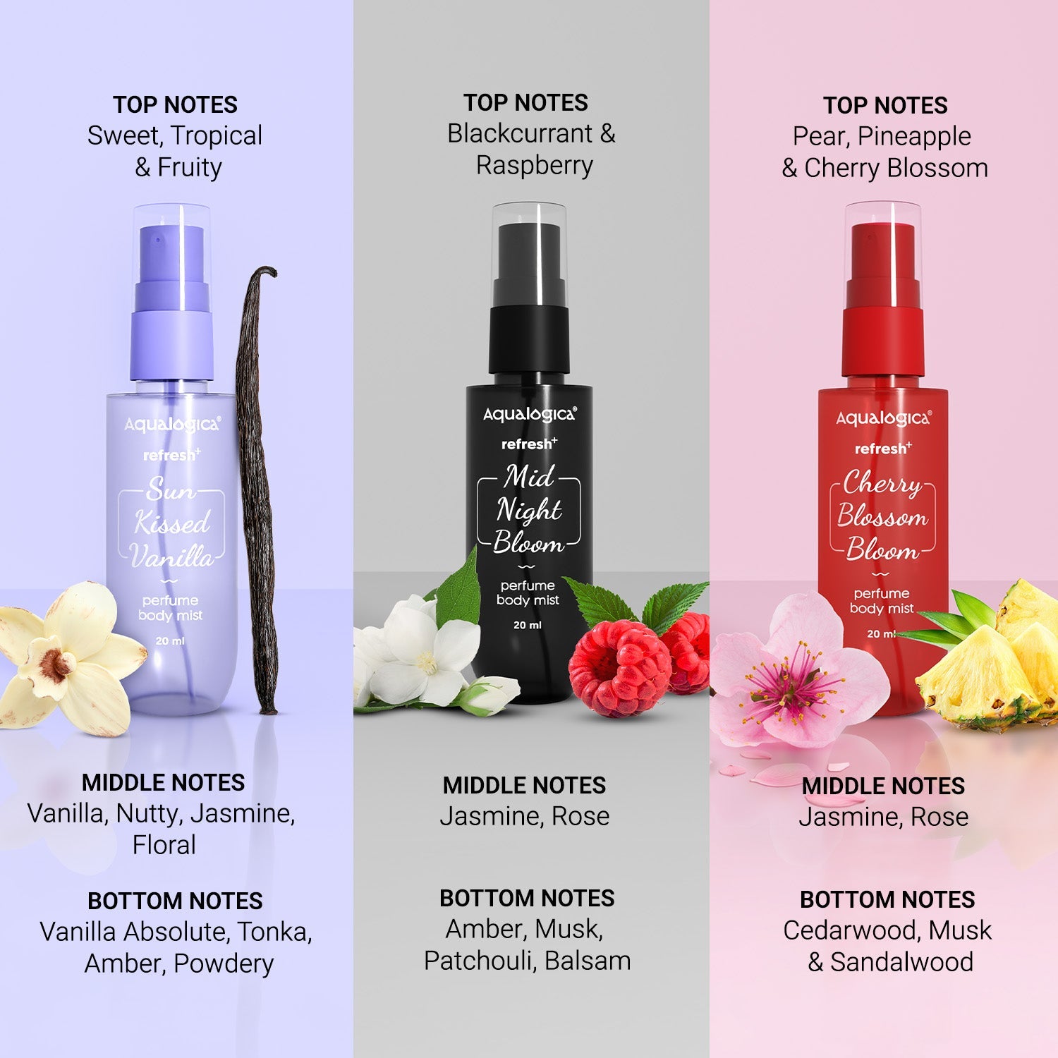Aqualogica Refresh+ Love At First Spritz Set Of 3 (20ml) Perfume Body Mist