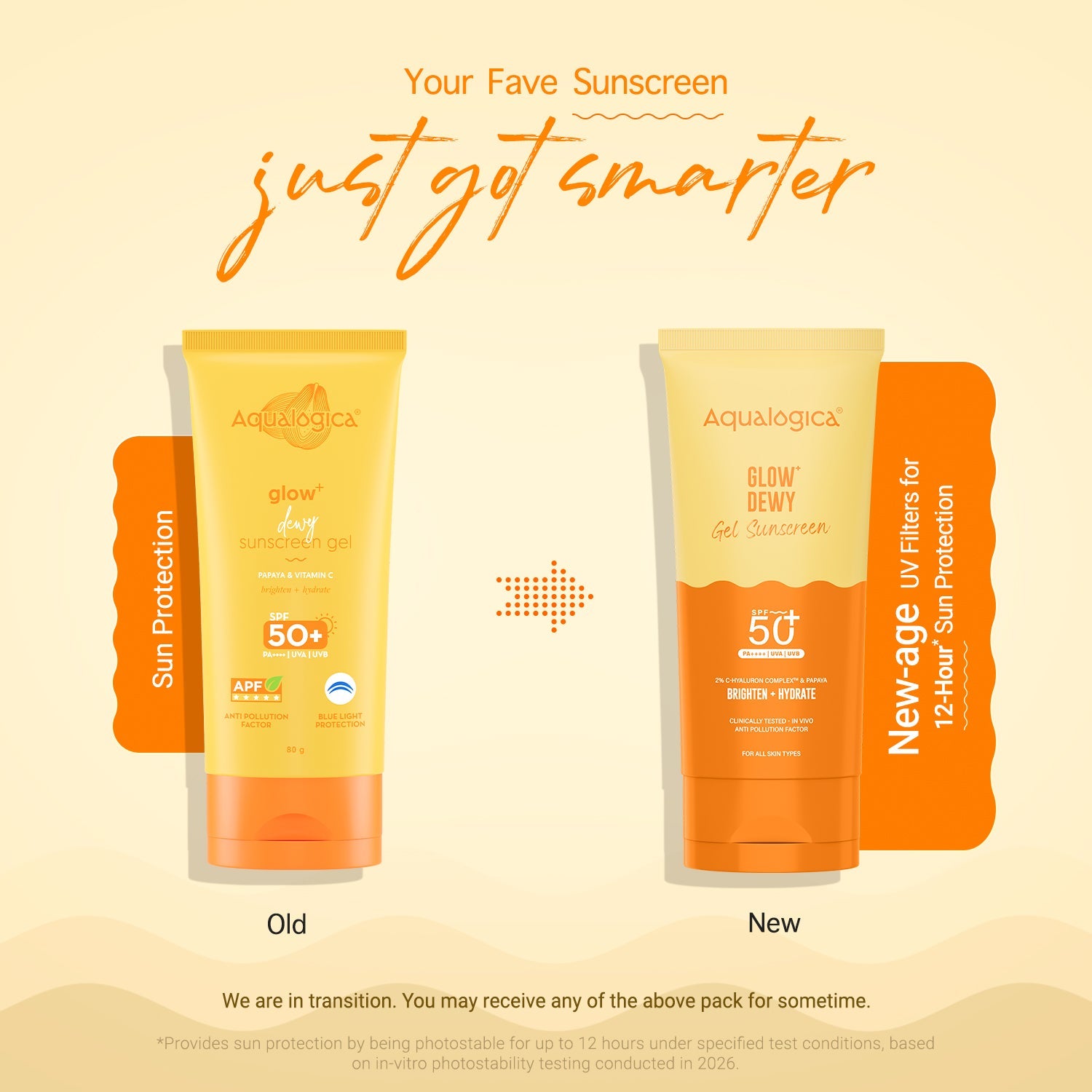 Aqualogica Glow+ Dewy Gel Sunscreen In-Vivo Tested Spf 50+ Pa++++