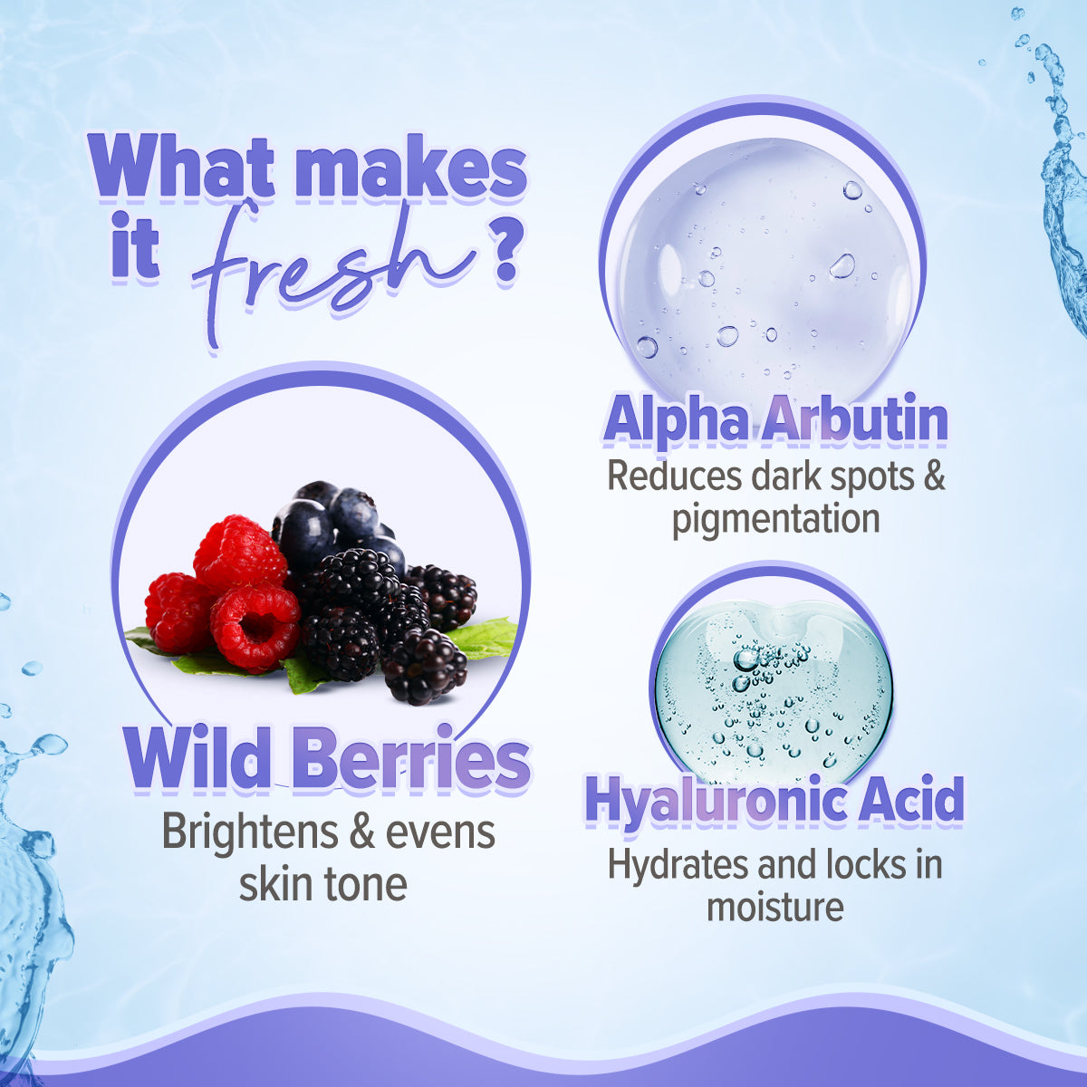 Aqualogica Illuminate+ Oil Free Moisturizer