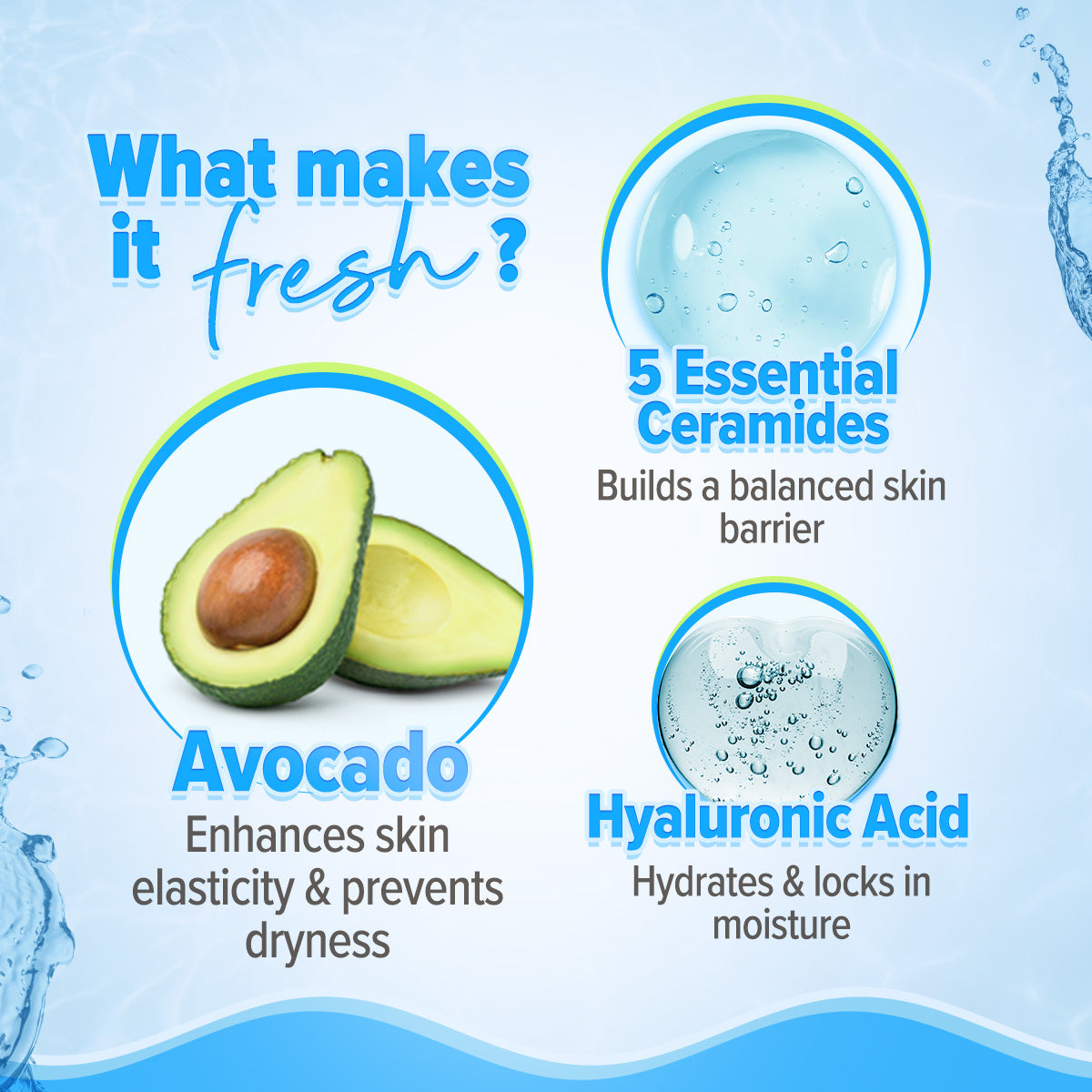 Aqualogica Barrier+ Repair Gentle Cleanser - 100ml