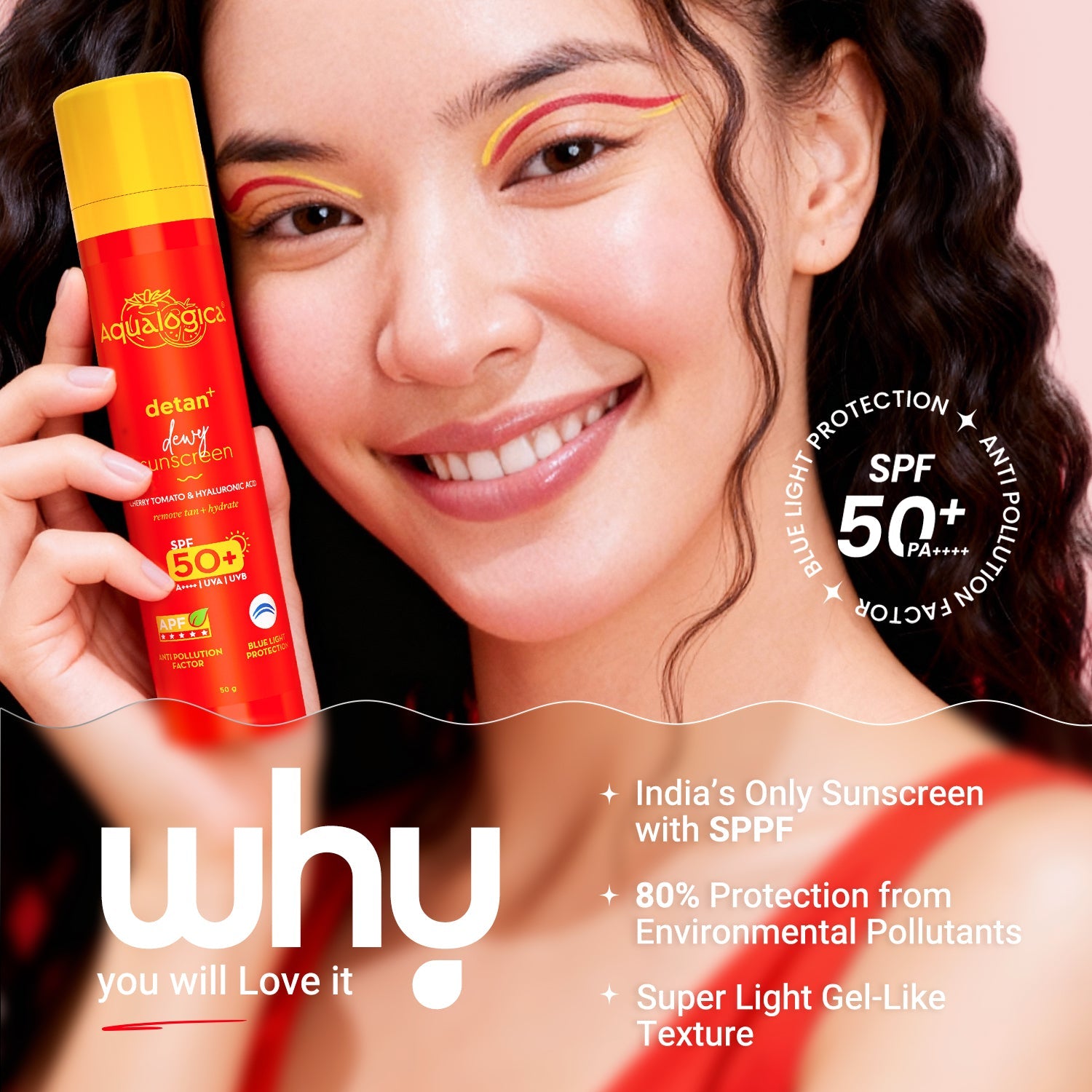 Aqualogica Detan+ Dewy Gel Sunscreen Spf 50+ Pa++++