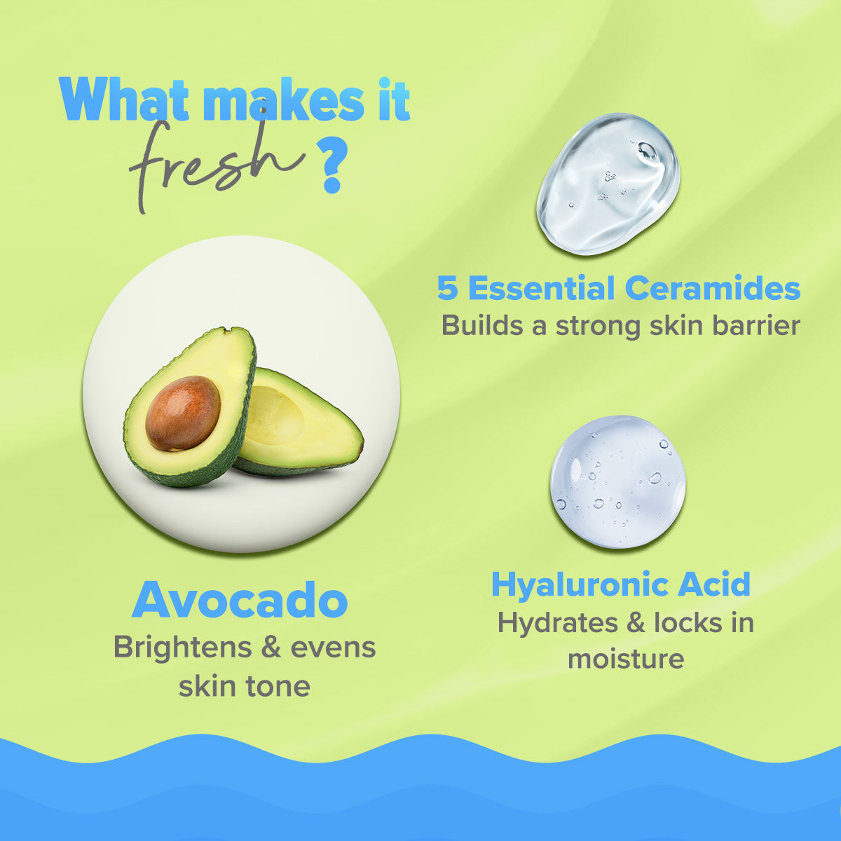 Aqualogica Barrier+ Milk Fluid Moisturizer