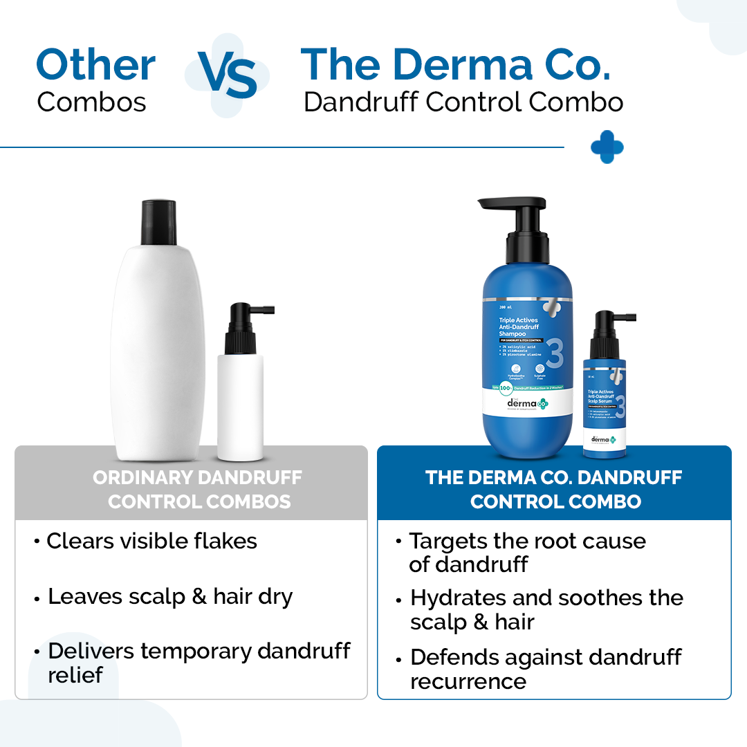 Derma Co Triple Actives Anti-Dandruff Control Combo
