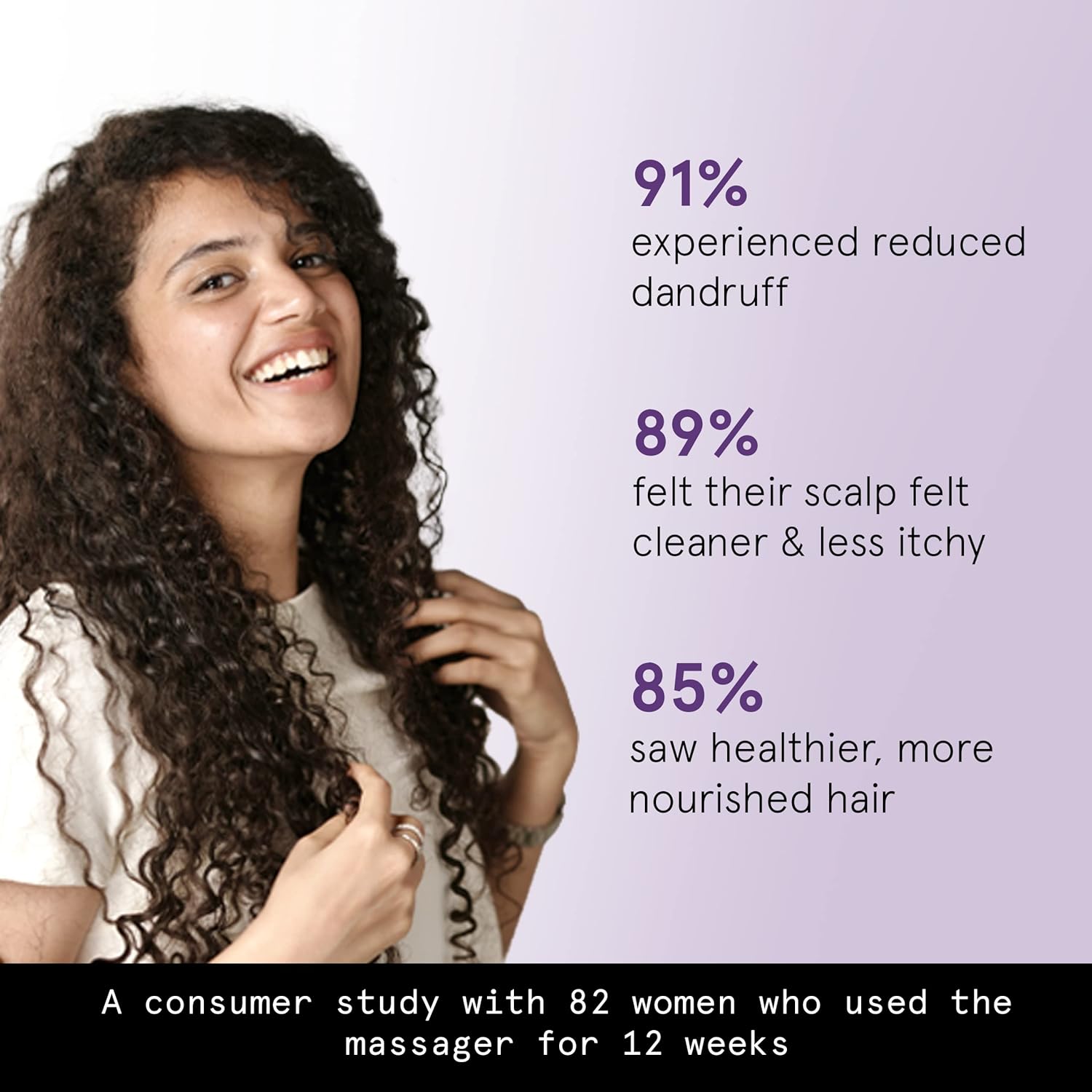 Be Bodywise Scalp Massager