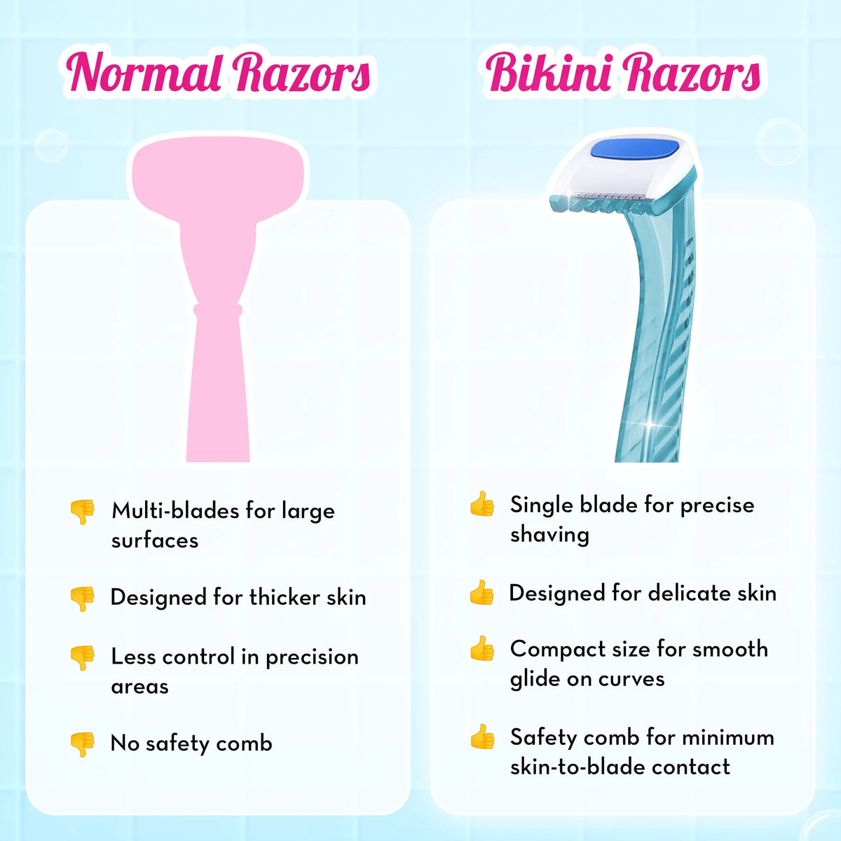 Plush Reusable Bikini Razor for Women (2 Pcs)