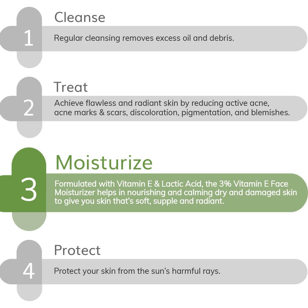 Derma Co 3% Vitamin E Face Moisturizer With Vitamin E & Lactic Acid