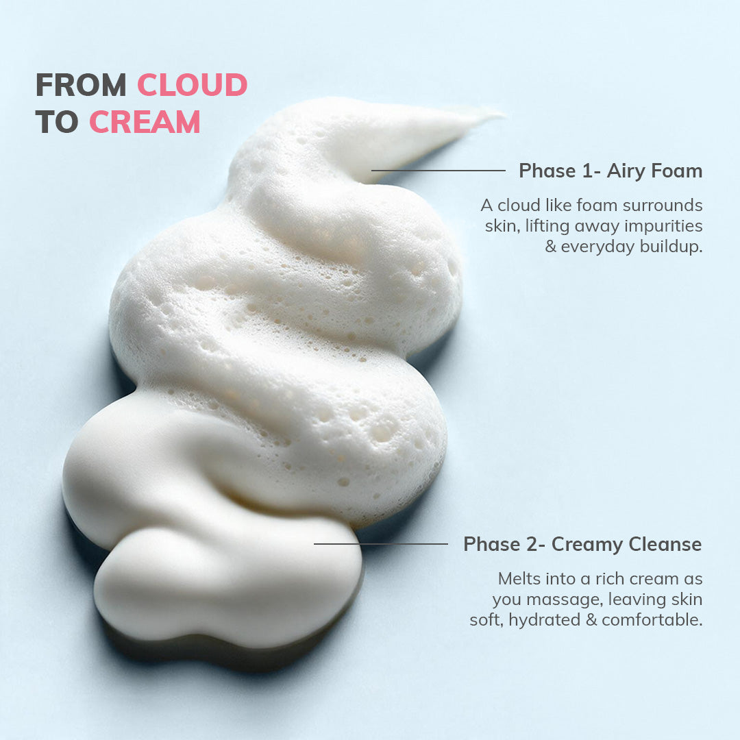Clayco Foam-to-Cream Cleanser with Hyaluronic Acid & Ceramides - 50ml
