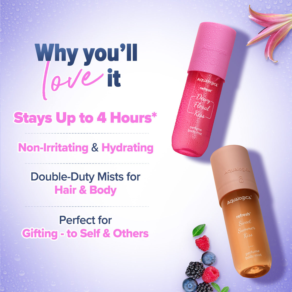 Aqualogica Refresh+ Floral & Fruity Body Mist Combo