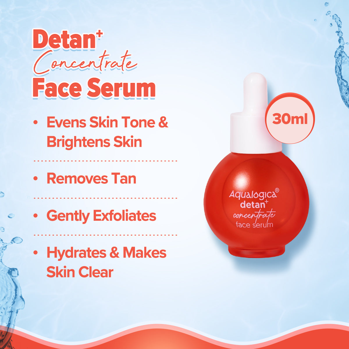 Aqualogica Daily Detan Kit