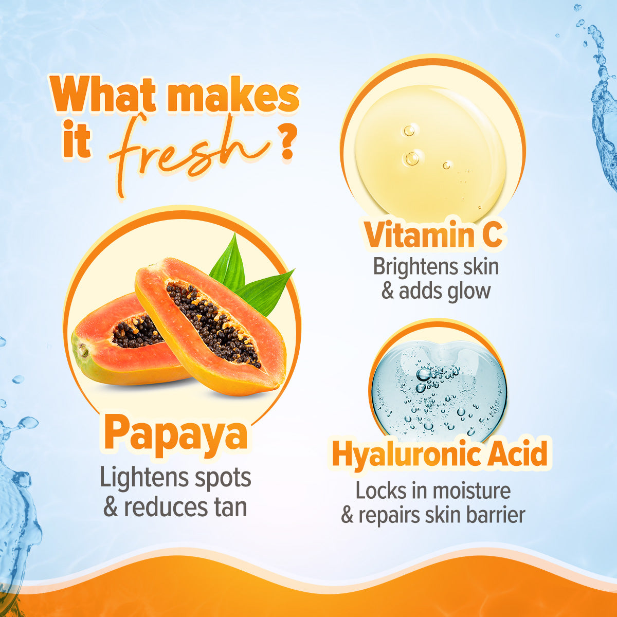 Aqualogica Glow+ Infused Water Sunscreen