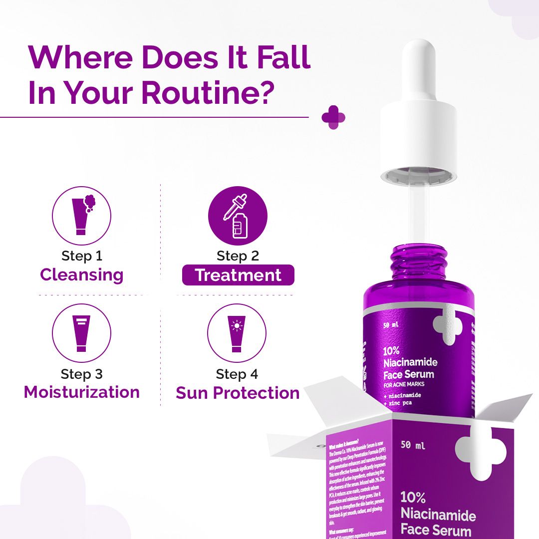 Derma Co 10% Niacinamide Face Serum with 2% Zinc PCA