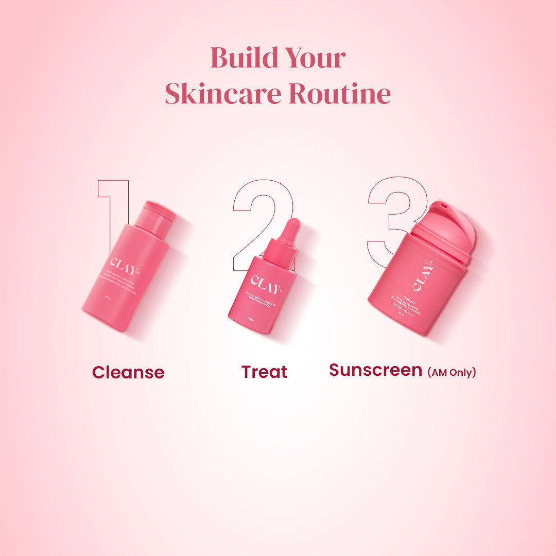 ClayCo Anti-Pigmentation Ritual Set