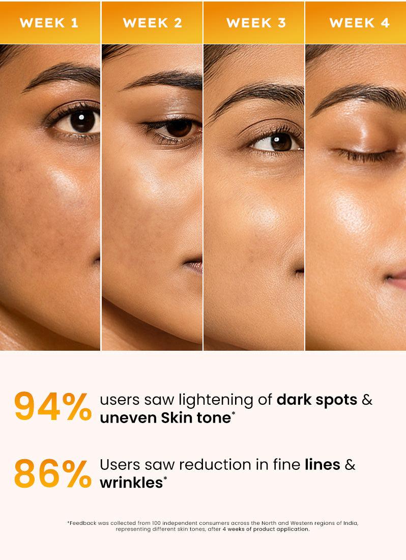 Hyphen Double Shot Radiance Lift Serum- 50ml