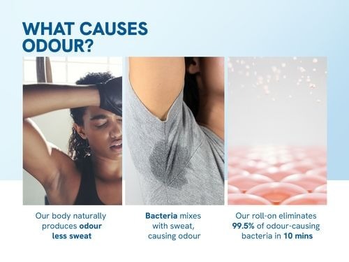 Be Bodywise Roll ons kit - Flora + Watermelon + No Fragrance