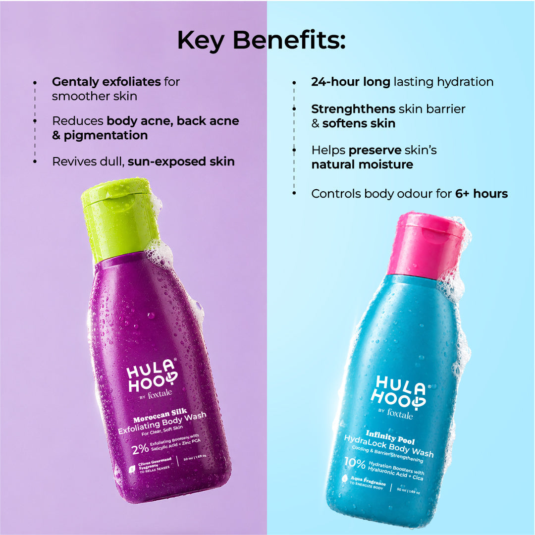 Foxtale Hula Hoop Exfoliate & Hydrate Body Wash Mini Kit