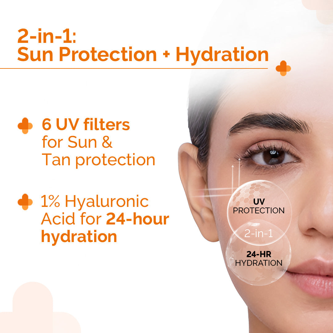 Derma Co 1% Hyaluronic Sunscreen Aqua Gel In Vivo Tested with SPF 50 & PA++++