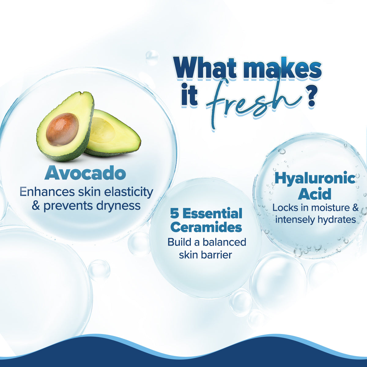 Aqualogica Barrier+ Hydra Gel Moisturizer