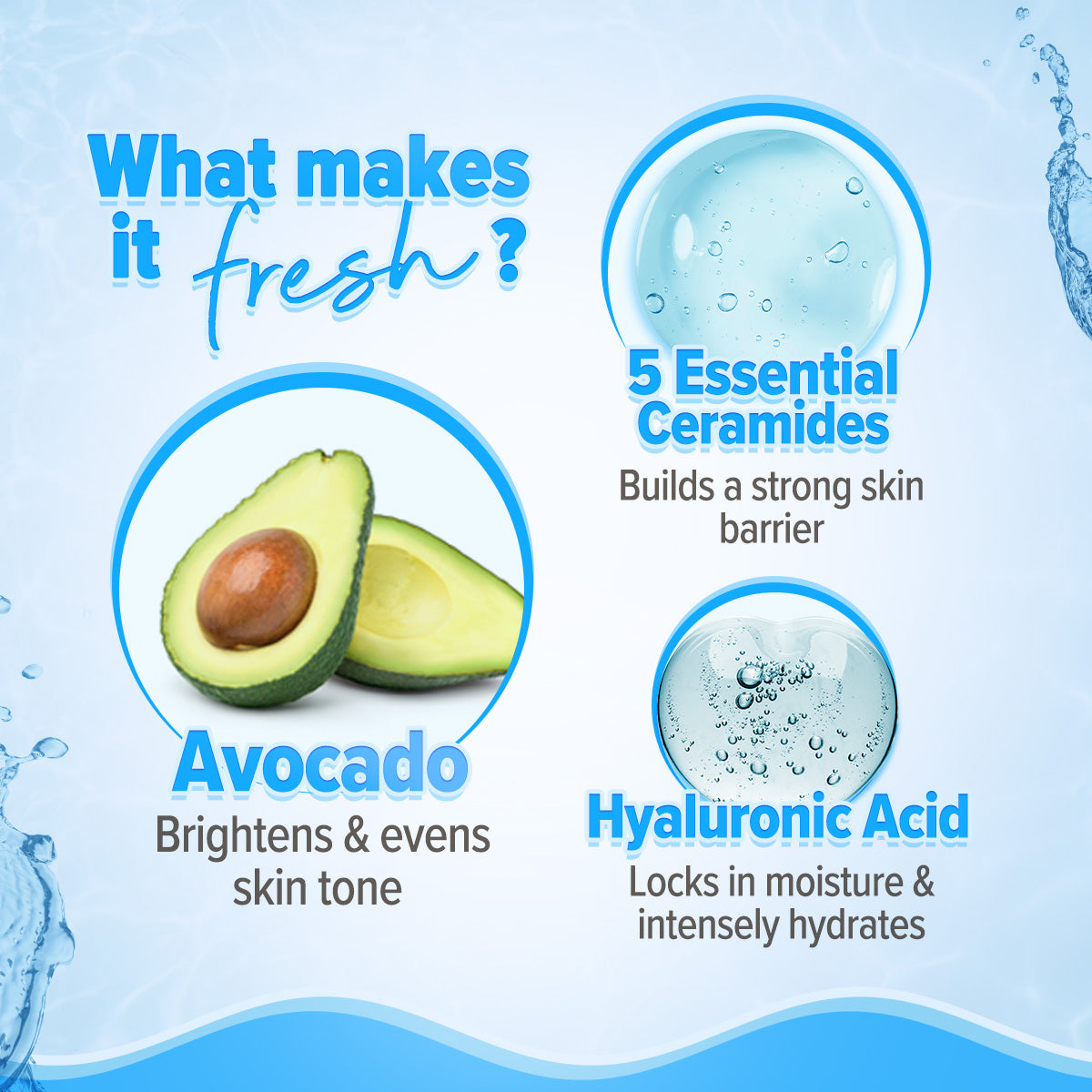 Aqualogica Barrier+ Repair Moisturizer