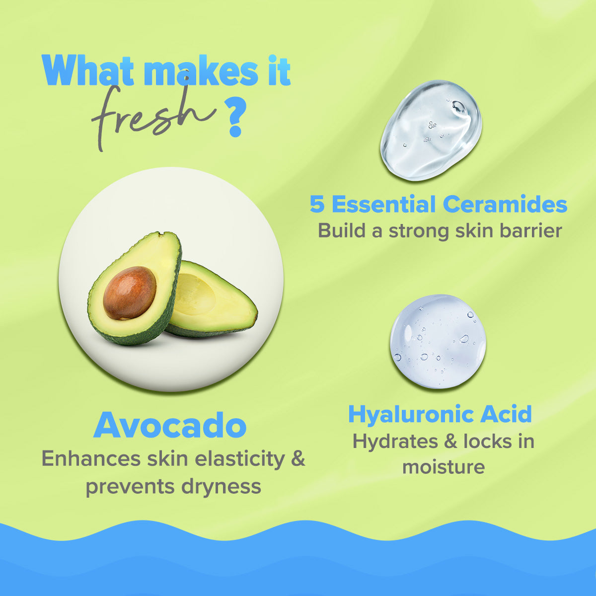 Aqualogica Barrier+ Milk Fluid Moisturizer