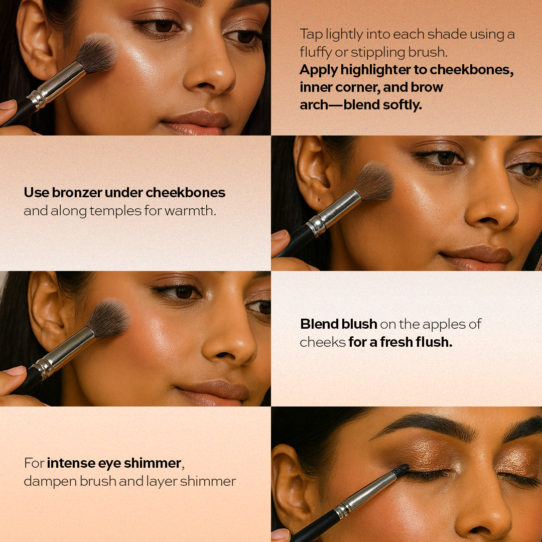 Makeup Revolution Cheek Kit