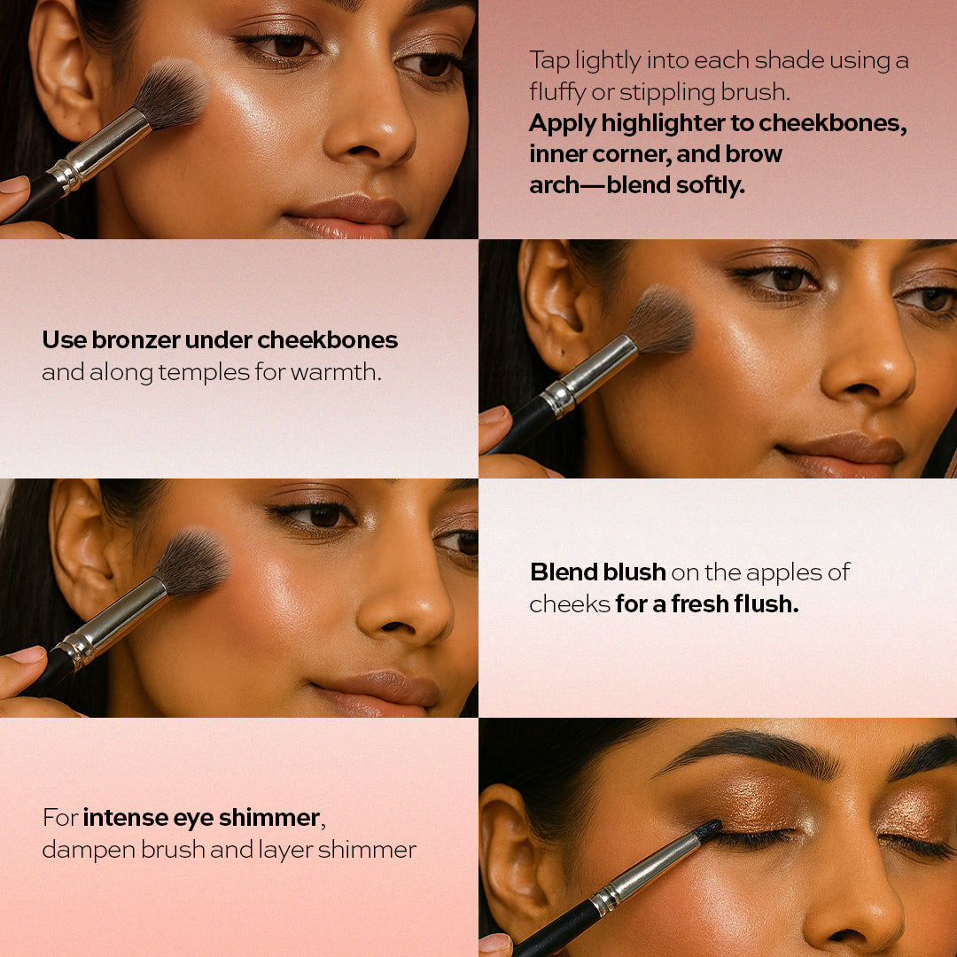 Makeup Revolution Cheek Kit