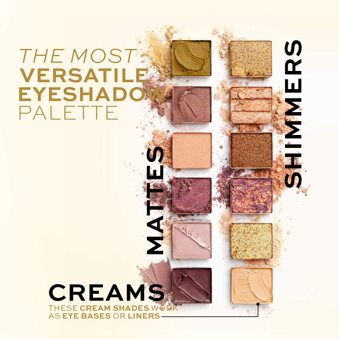 Makeup Revolution The Icon Palette