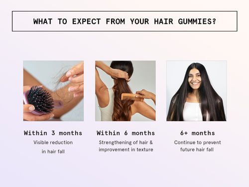 Be Bodywise Hair Gummies Pack of 2