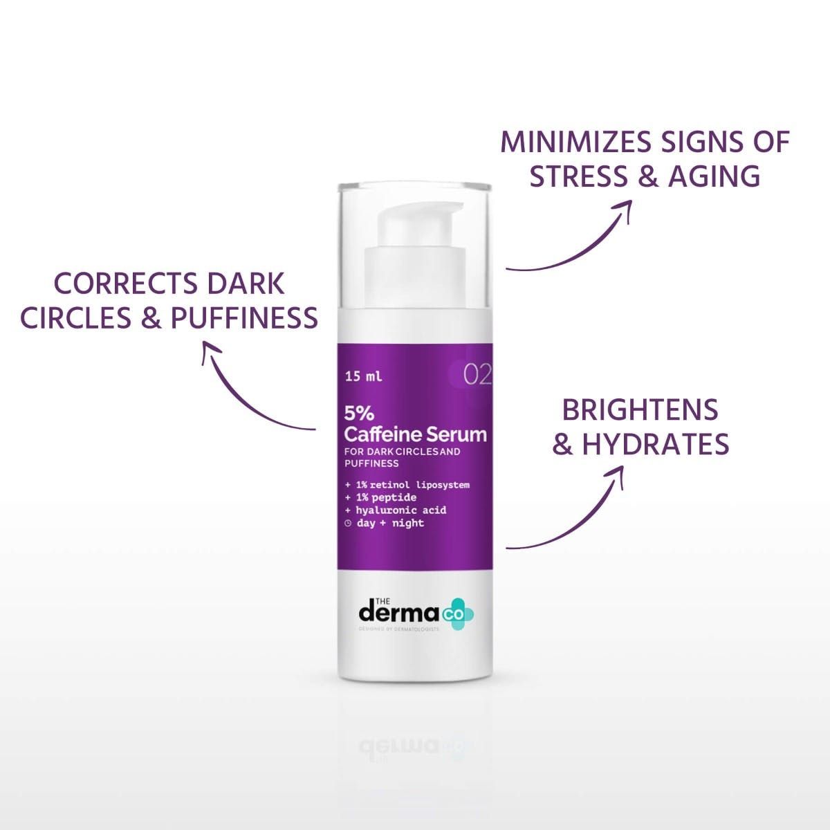 Derma Co 5% Caffeine Under Eye Serum
