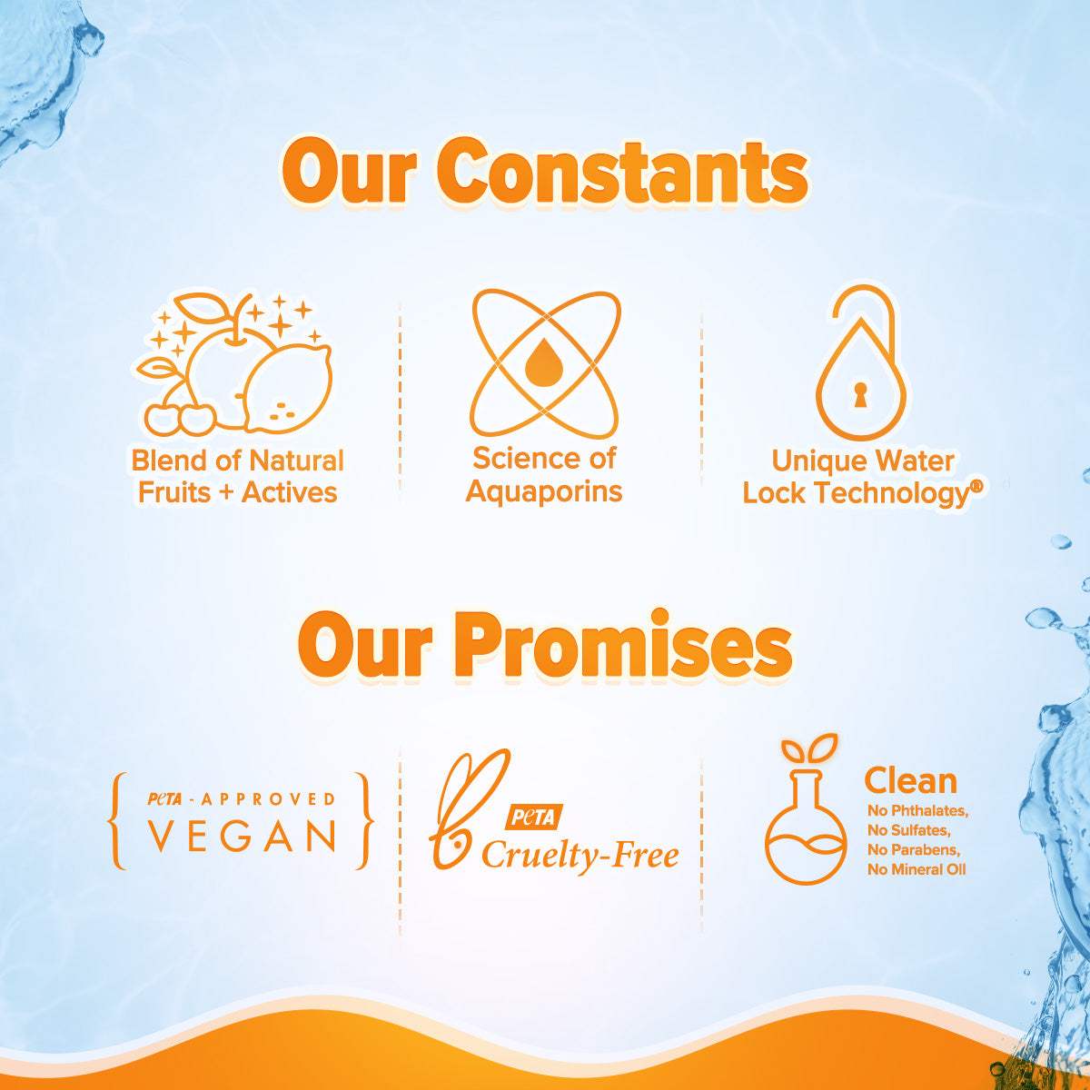 Aqualogica Glow+ Mousse Hydrating Foam Cleanser