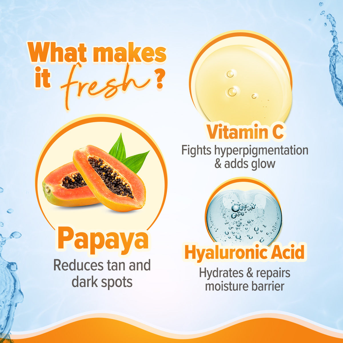 Aqualogica Everyday Glow+ Combo