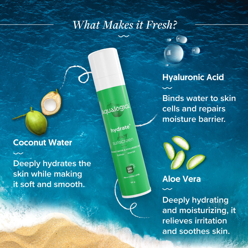 Aqualogica Hydrate+ Dewy Sunscreen - 50g