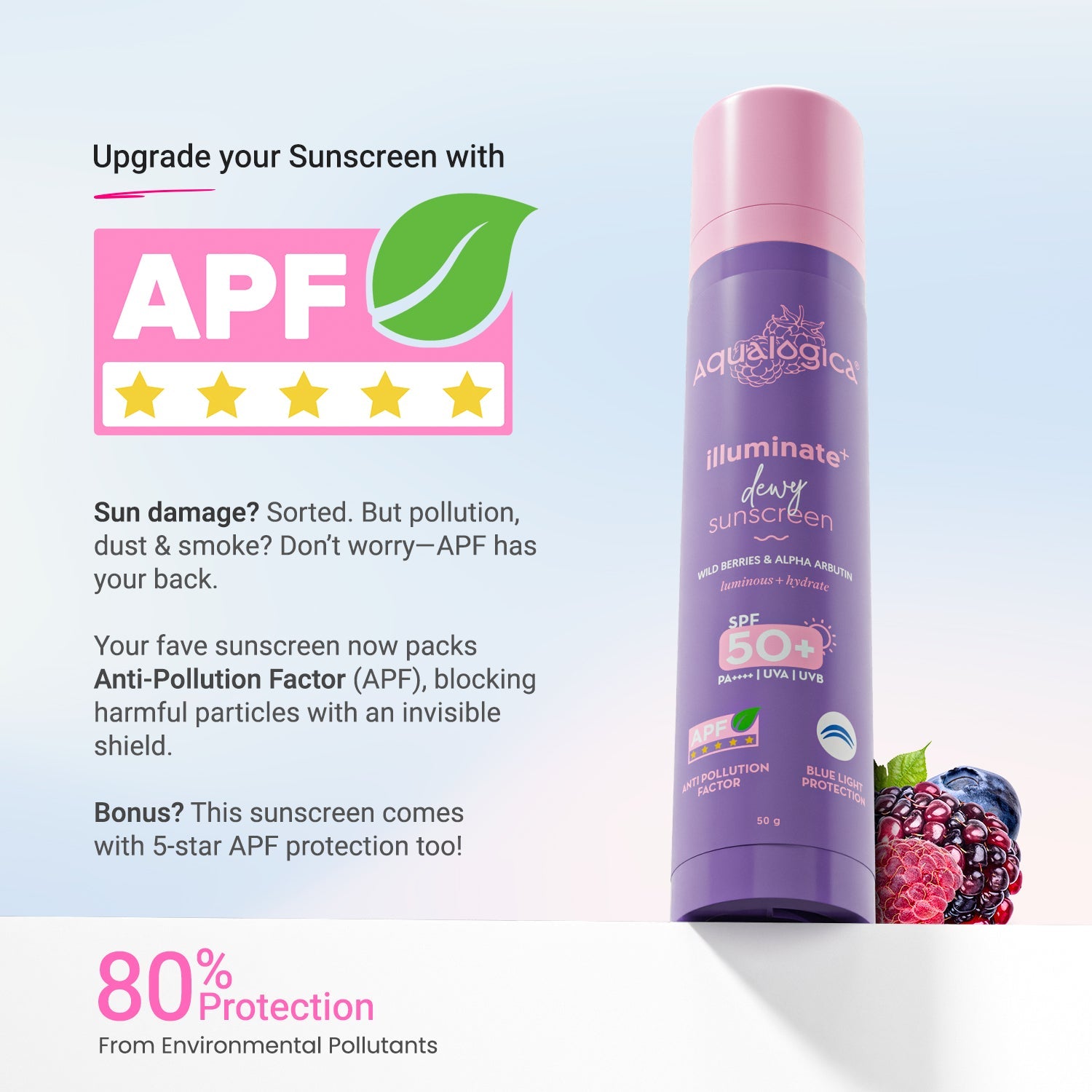 Aqualogica Illuminate+ Dewy Gel Sunscreen Spf 50+ Pa++++