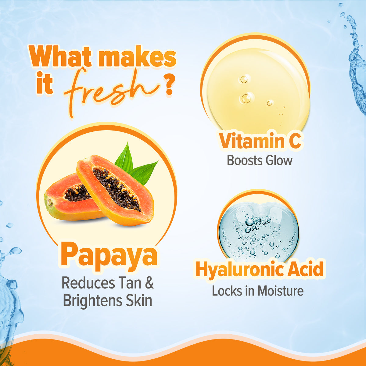 Aqualogica Glow+ Sun Shield & Hydration Combo