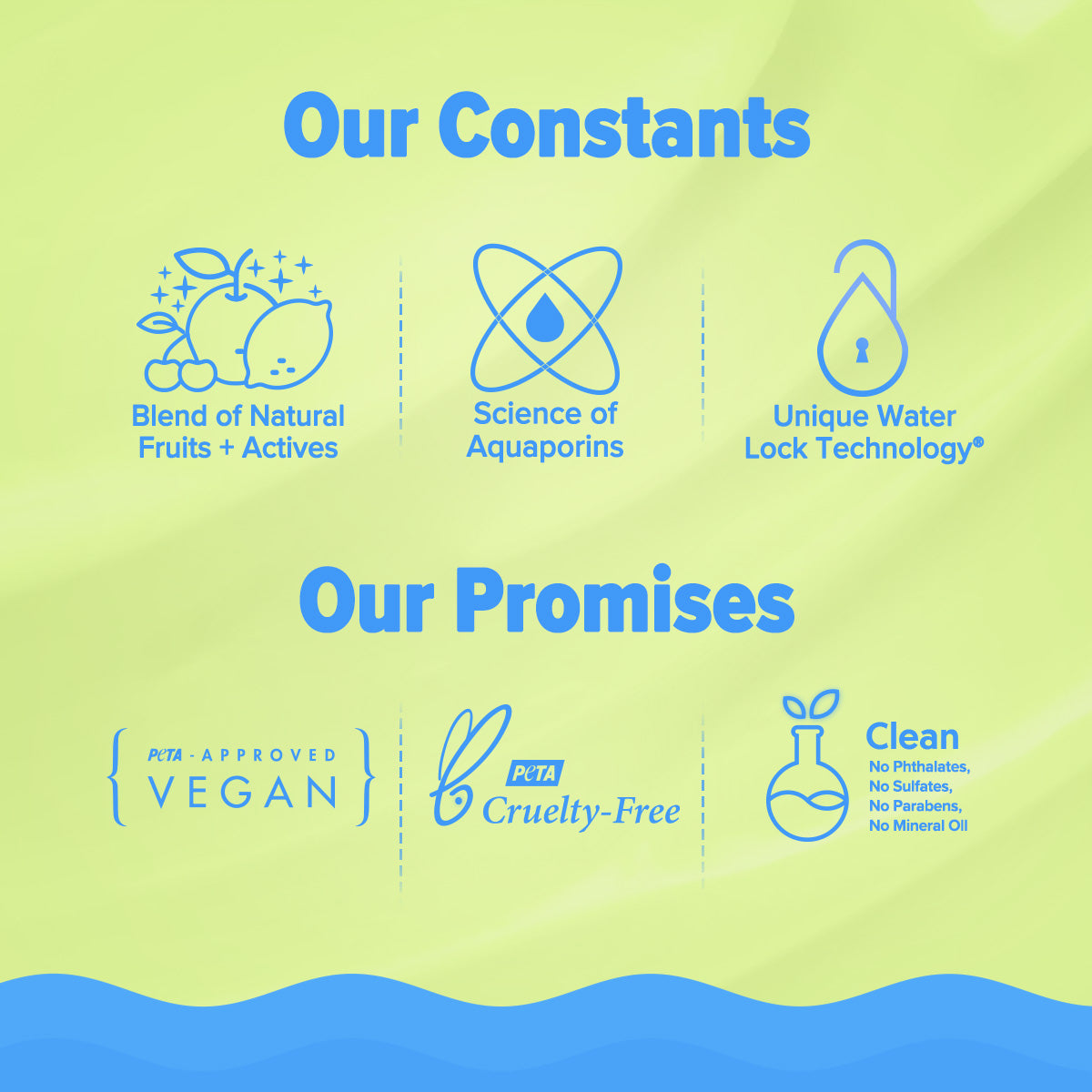 Aqualogica Barrier+ Milk Fluid Moisturizer