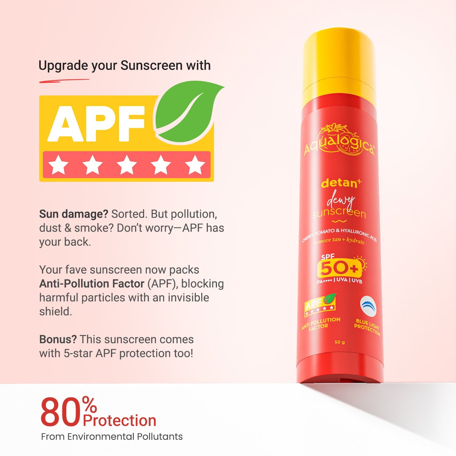 Aqualogica Detan+ Dewy Gel Sunscreen Spf 50+ Pa++++