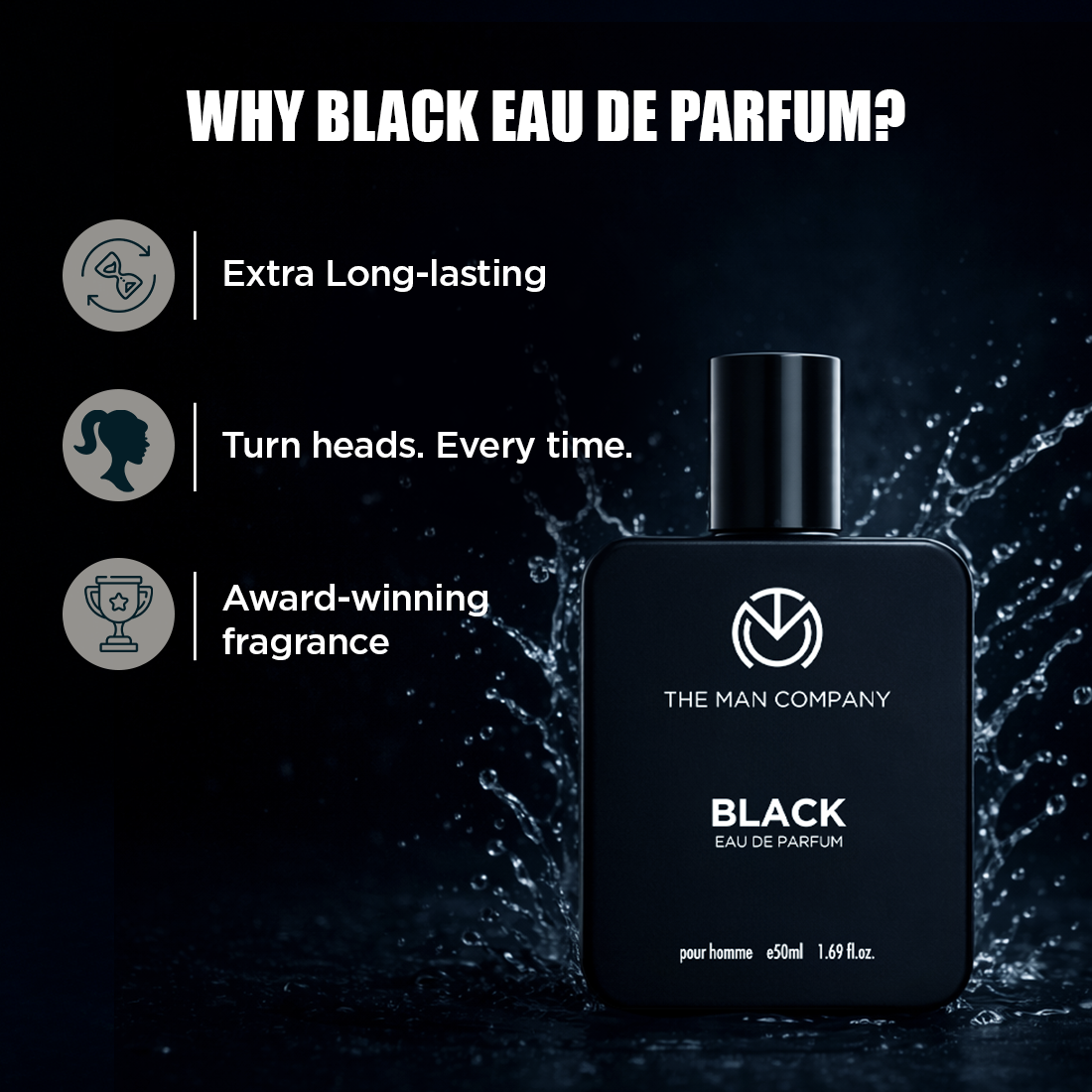 The Man Company Eau De Parfum Black - 50ml