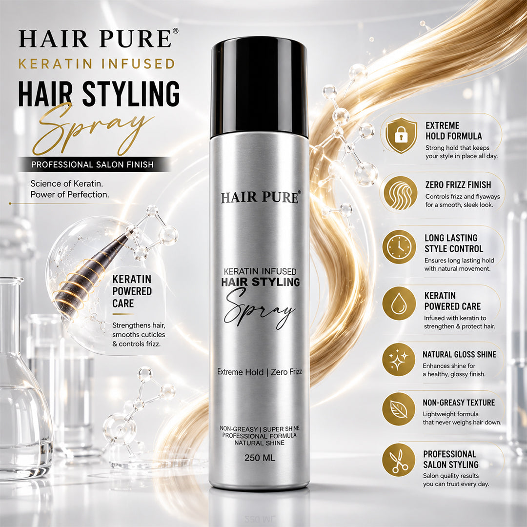 Redifyn Hair Pure Salon Styling Combo Pack (Keratin Hair Mousse 300ml + Strong Hold Hair Spray 250ml + Instant Shine Spray 200ml)